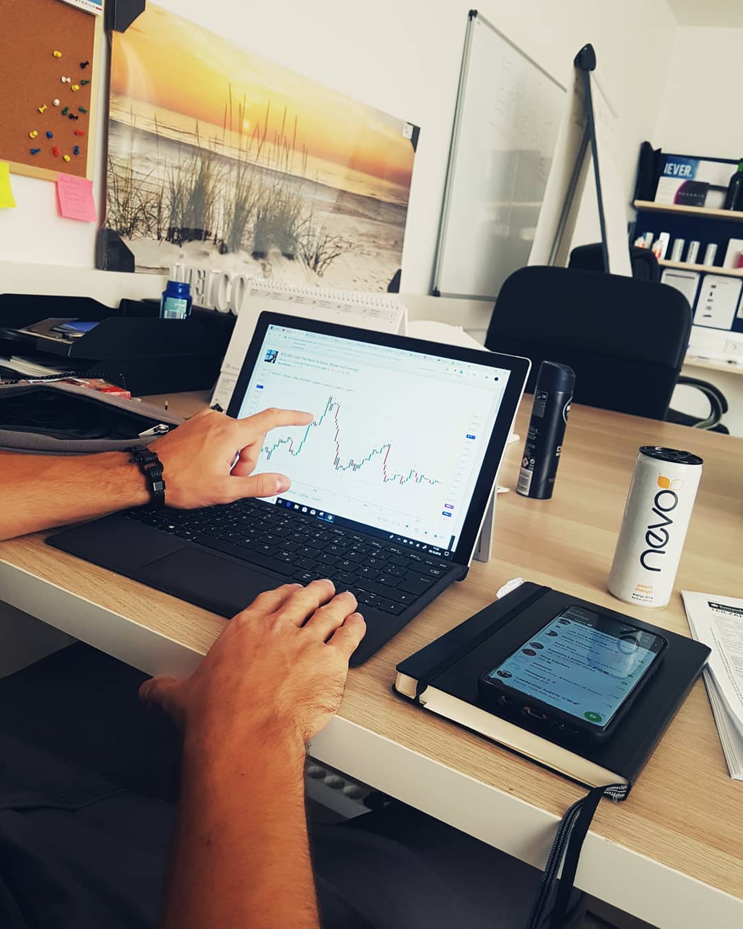 График TradingView в Instagram @hofeex