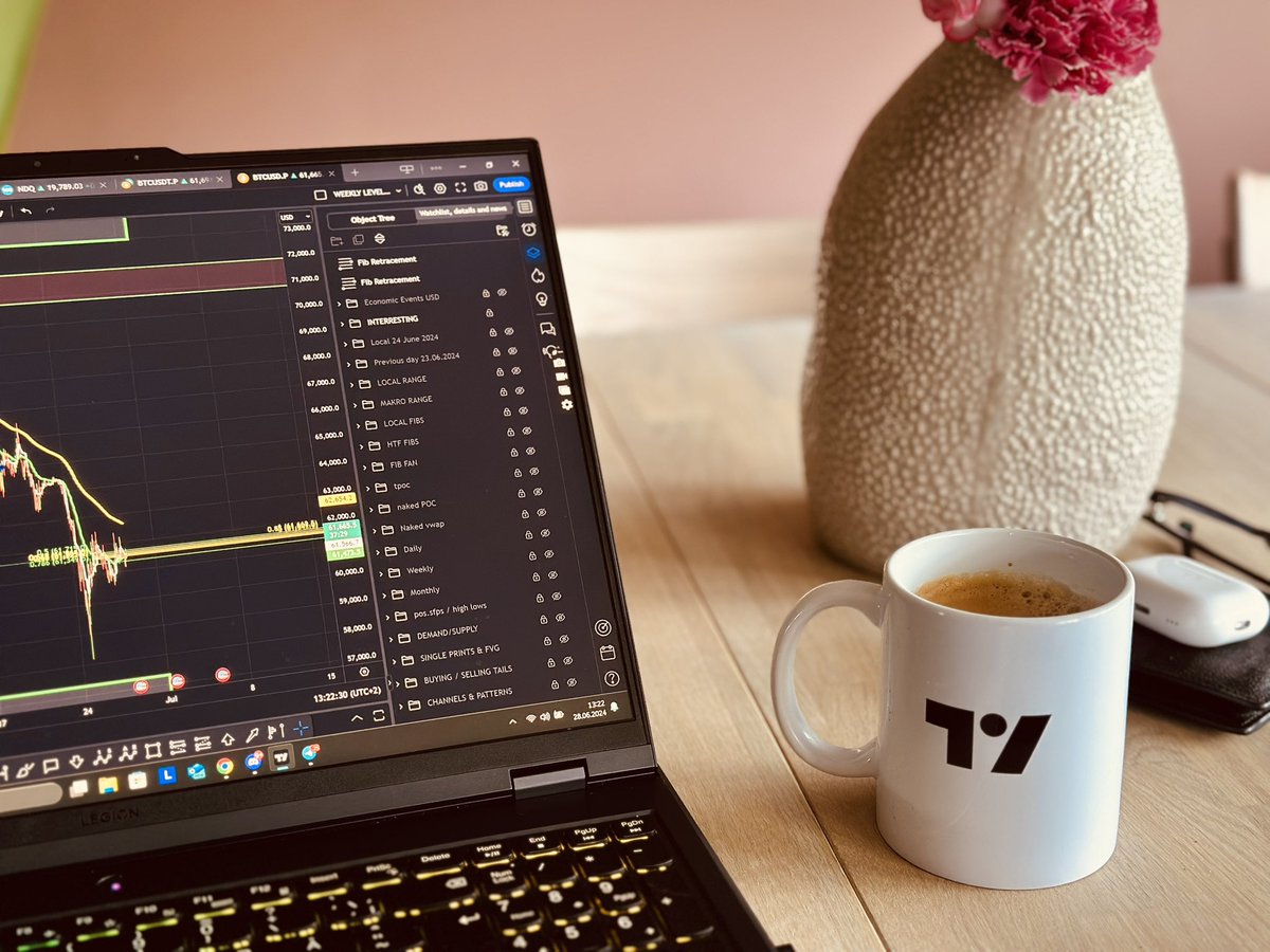 Фото от @Trader1Andy